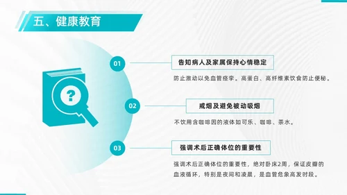 商务、简约、皮瓣移植术后护理、医学项目类、PPT模版护理查房