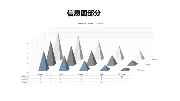 高端笔刷视觉设计公司简介创意PPT模板