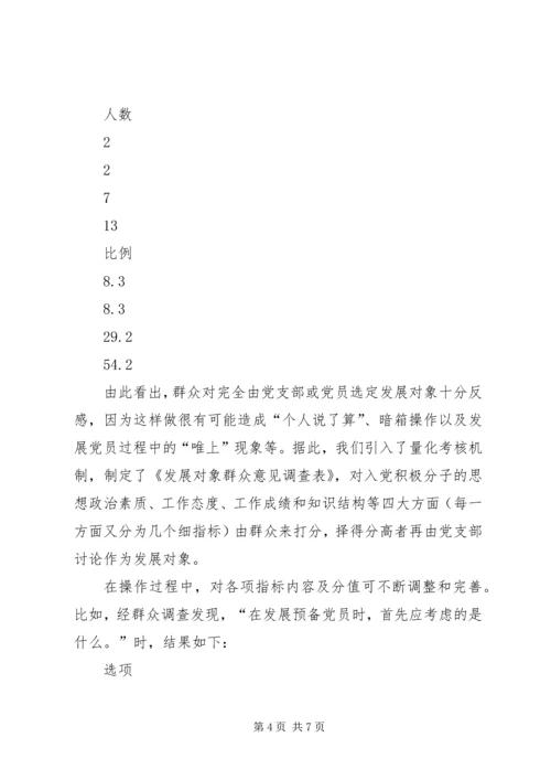 民办中学党员发展工作的几点实践 (4).docx