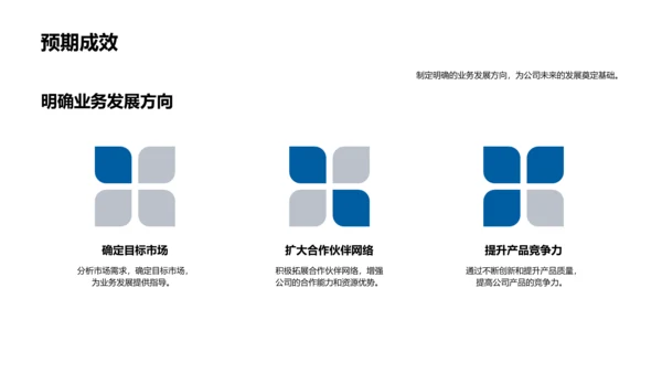 培训业务年中回顾