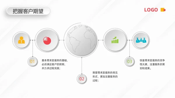 蓝色微粒体客户关系管理PPT模板宣传PPT动态PPT