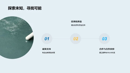 农业创新引领绿色革命