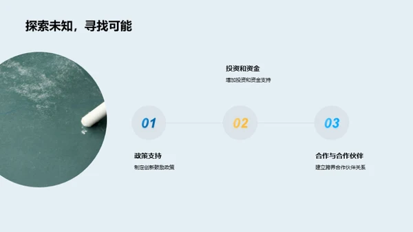 农业创新引领绿色革命