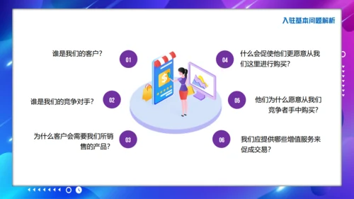 入驻天猫电子商城电商策划通用PPT模板