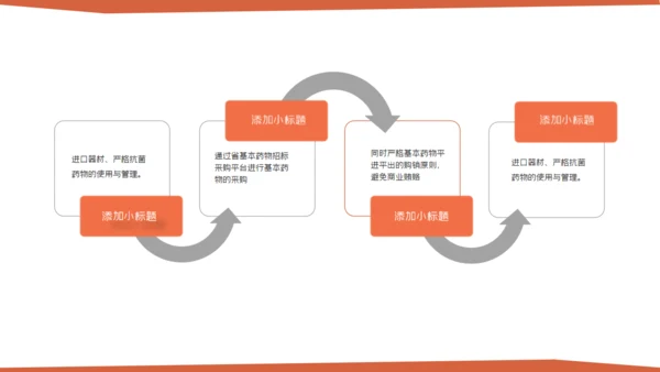 红色简约医疗医学用心服务通用PPT模板