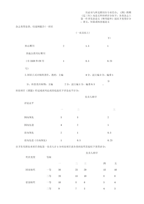 医院专业技术职称聘任方案