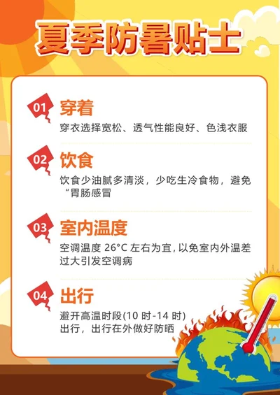 黄色扁平夏季防暑贴士word模板