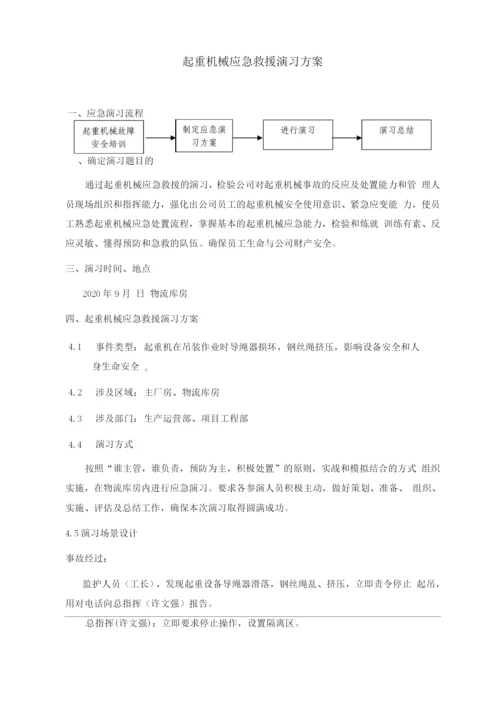 起重机械应急救援演习方案.docx