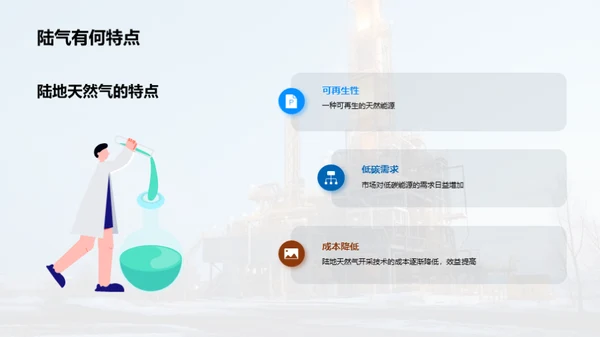破土之力：天然气开采新突破