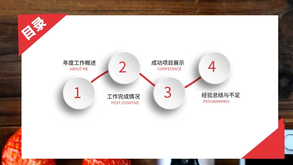 红色简约商业计划书通用PPT模板