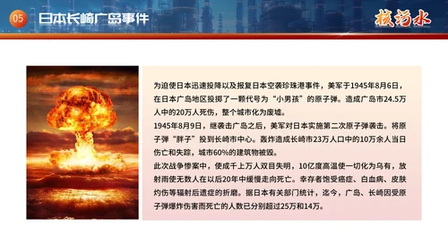 曰本福岛核污水排海专题科普通用PPT模板