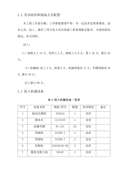 市政道路专项综合标准施工专业方案.docx