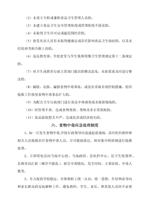 营盘中心小学食堂管理制度.docx