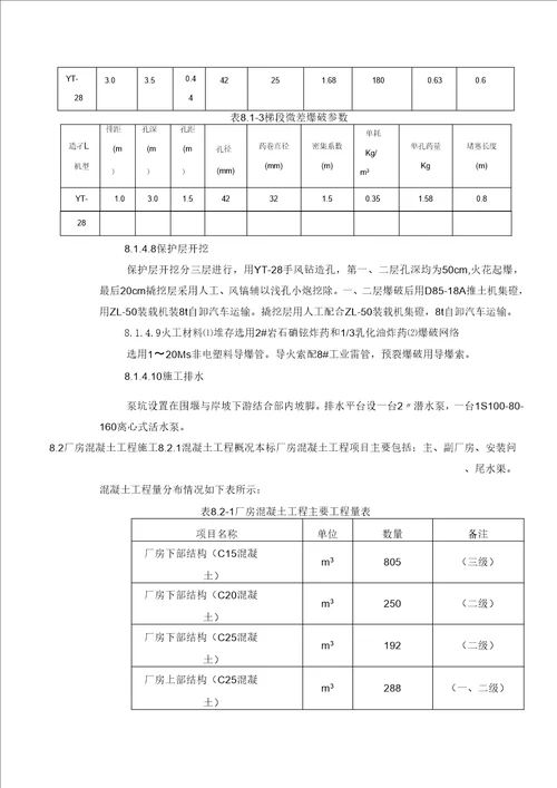 厂房及尾水渠基础土石方开挖工程施工