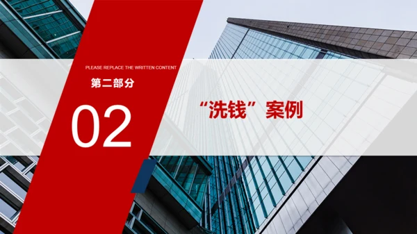 防止商务金融犯罪知识培训通用PPT模板