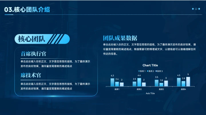 AI人工智能商业计划书PPT