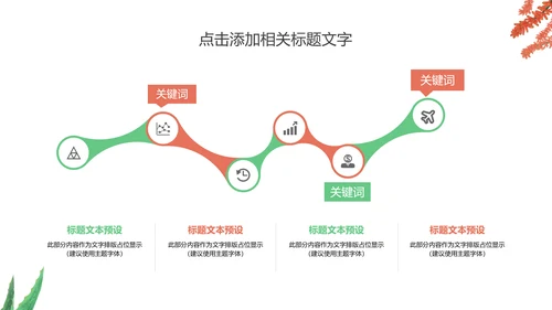 多肉植物清新述职报告动态PPT模板