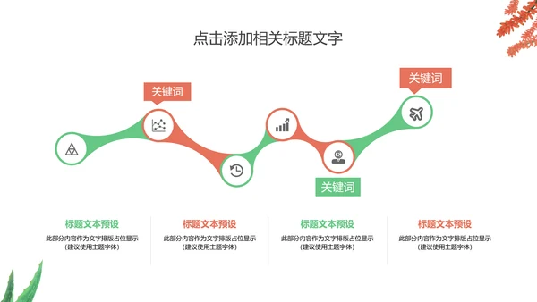 多肉植物清新述职报告动态PPT模板