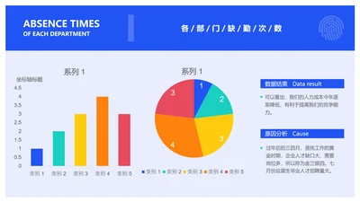 简约出勤统计通用场景图表