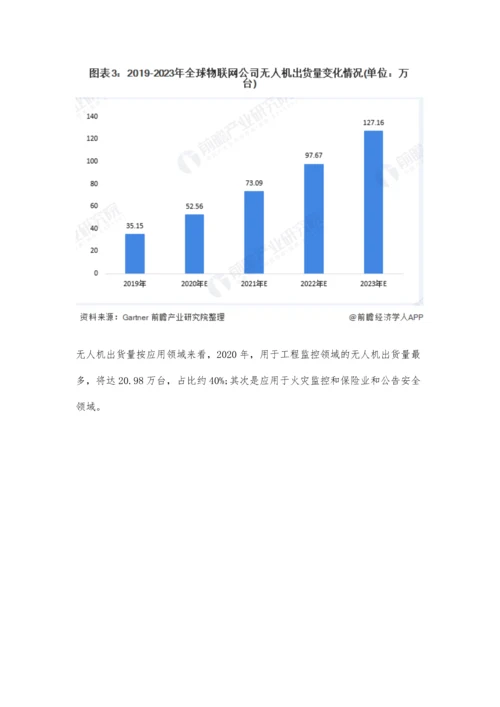 中国无人机行业发展现状分析-民用无人机单位用户市场潜力有待挖掘.docx