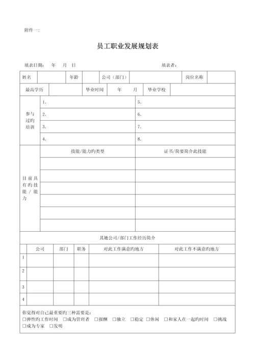 公司员工晋升管理新版制度完整版专业版.docx