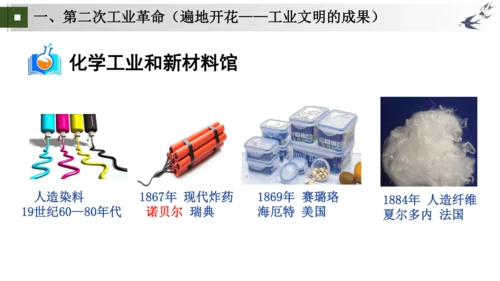 第5、6课 第二次工业革命和工业化国家的社会变化   大单元课件