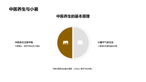 小暑节气生活指南