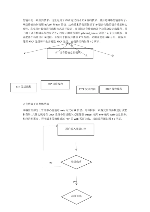 嵌入式系统——基于ARM的楼宇对讲系统设计.docx