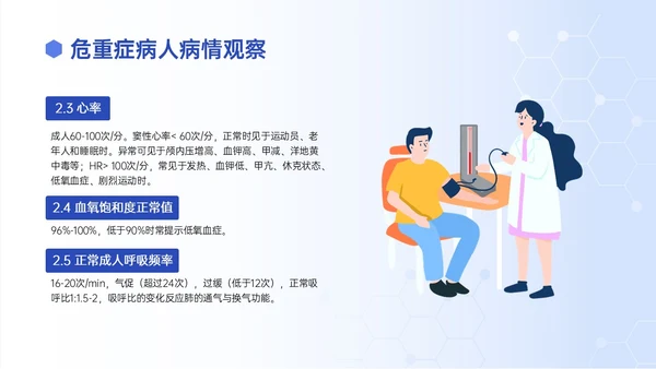蓝色渐变插画风危重症患者的护理培训PPT模板护理查房