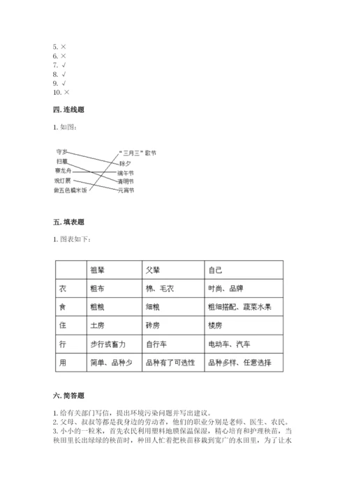 部编版道德与法治四年级下册 期末测试卷带答案（培优b卷）.docx