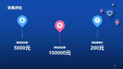 蓝色线性插画丘比特情人节市场营销PPT