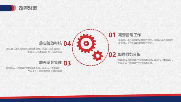 物业管理专业论文答辩通用PPT模板