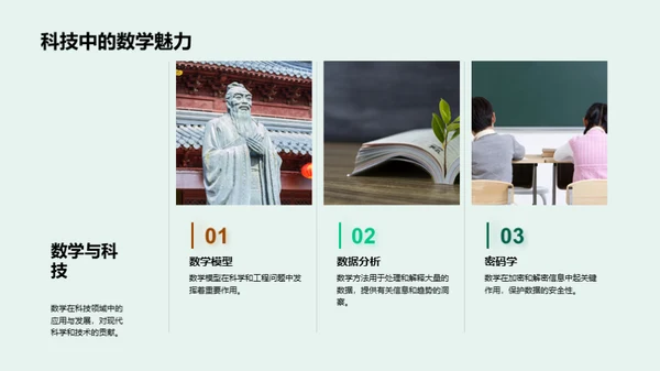 数学的魅力与智慧