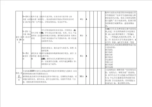 课程建设自评打分表