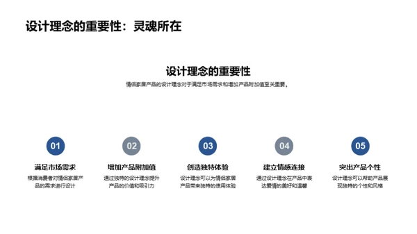 情侣家居设计解析