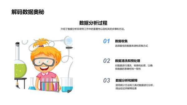 本科答辩实践指南PPT模板