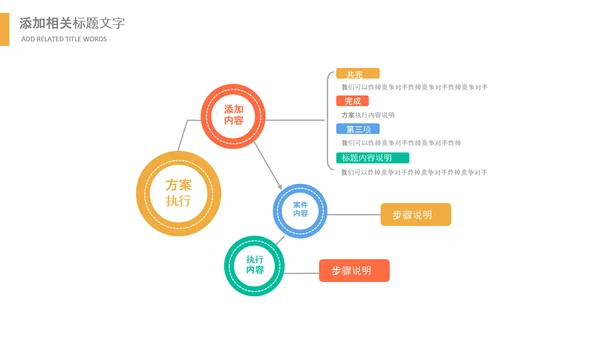 乡村振兴美丽新农村农民丰收节振兴乡村ppt