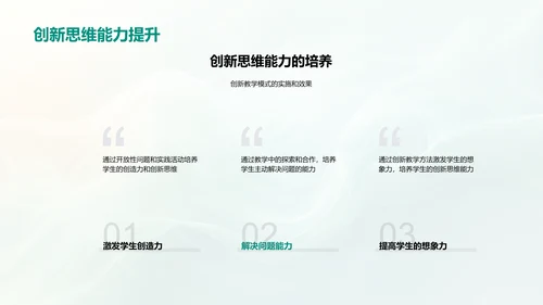 教师创新教学培训