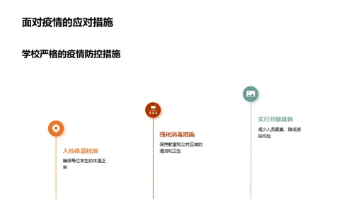 共抗疫情 初三之路