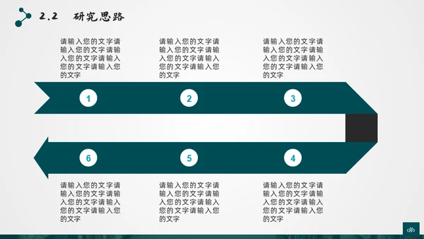 复旦大学应届生论文答辩通用ppt模板