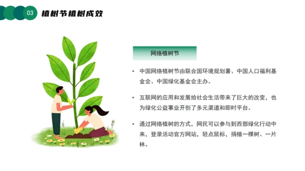 3月12日植树节知识介绍主题活动班会课件通用PPT模板