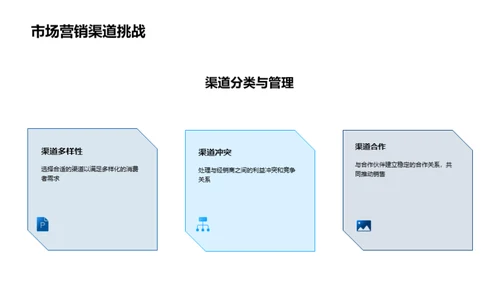 新能源车销售之道