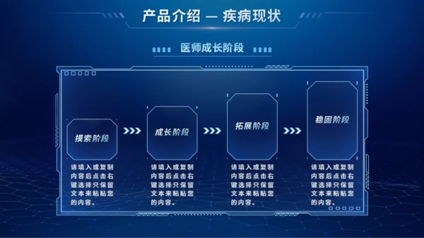 蓝色科技风医学项目汇报PPT模板