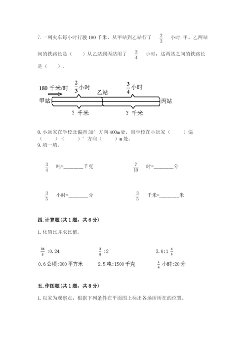 小学数学六年级上册期末测试卷（夺冠系列）word版.docx