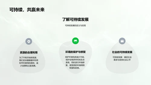 环保课程学习报告PPT模板