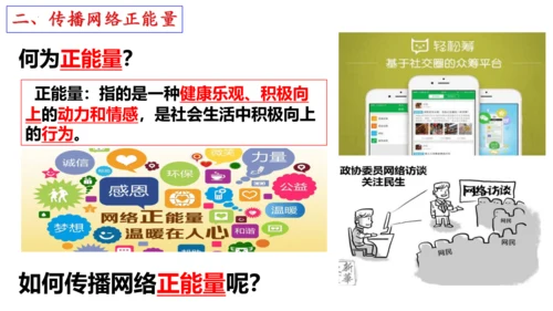 【新课标】2.2 合理利用网络 （24张ppt）【2024年秋新教材】2024-2025学年度八年级