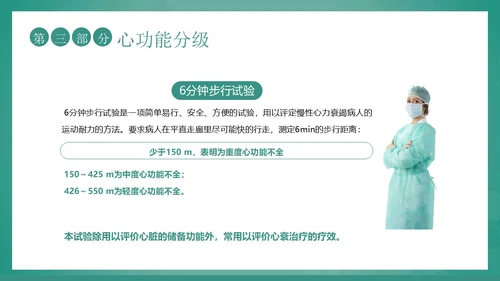 心功能不全护理查房护士护理培训PPT课件