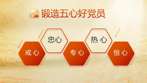 七一党支部党史学习教育工作总结PPT