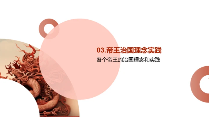 帝王之策：历史解析