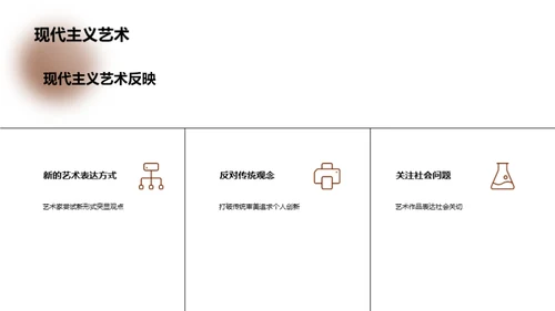 艺术的力量：历史映射